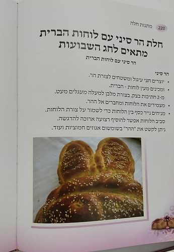 מתנות חלה / שושנה ב.