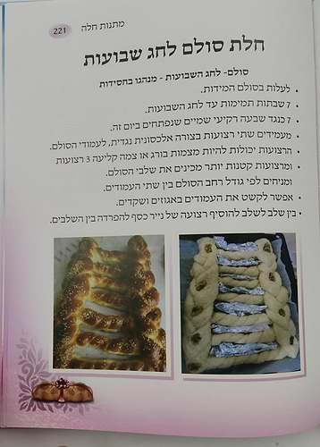 מתנות חלה / שושנה ב.