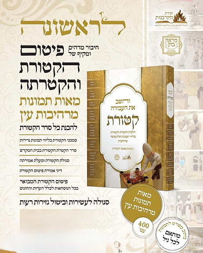 והשב את העבודה - קטורת / הלכות הקטרת הקטורת