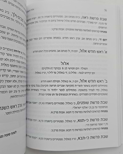 לוח דינים ומנהגים לשנת תשפ