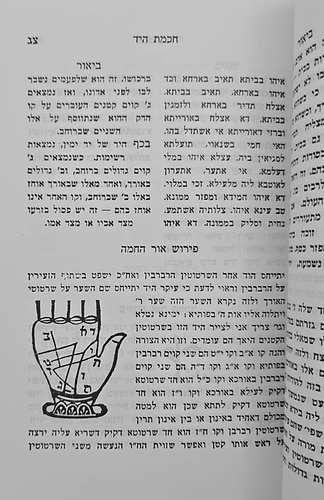 ספר חכמת היד השלם - עפ