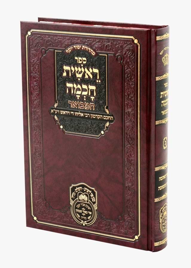 ראשית חכמה המבואר חלק ב