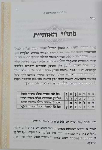 פתחי האותיות - ביאור סוד האותיות / קבלה