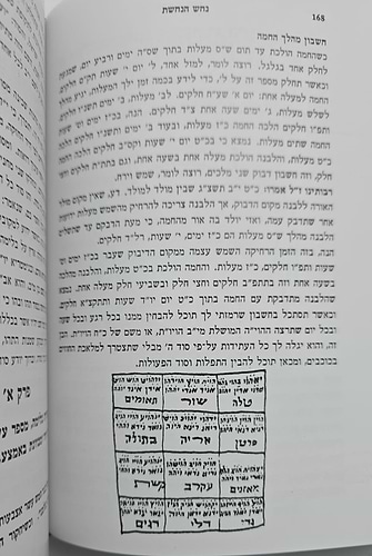 נחש הנחושת 