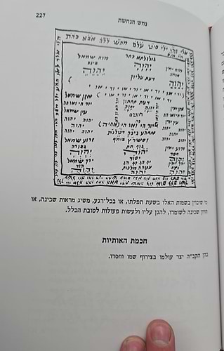 נחש הנחושת 