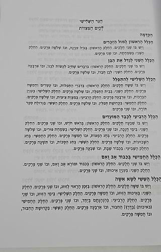 מנורת המאור - עם פירוש נפש יהודה השלם / בכרך אחד