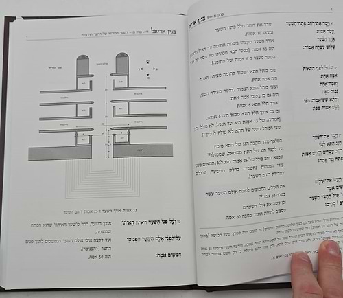 בנין אריאל - ביאור בנין בית שלישי / ע