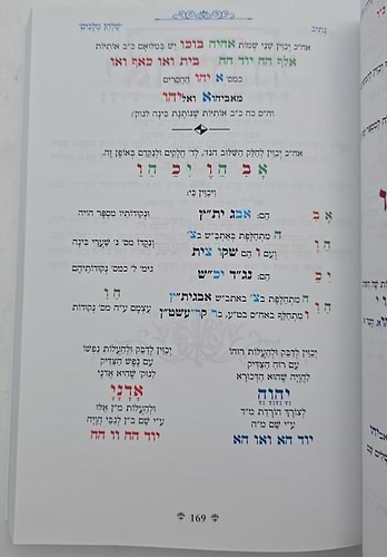 נתיבות שלום - נתיב שולחן מלכים / לפי סדר הרש