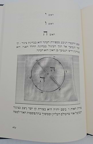 חותם שלמה / קבלה