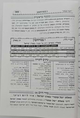 לוח דבר בעתו לשנת תשפ