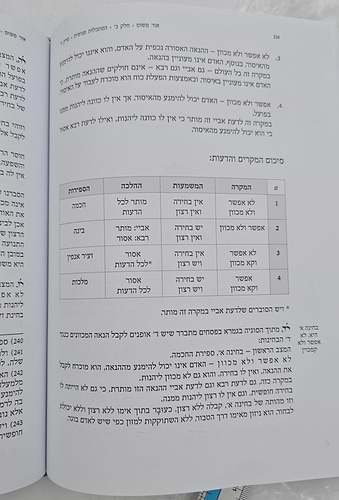 אור פשוט - ביאור נרחב ומקיף על כתבי האריז
