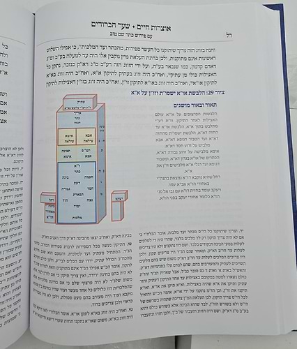 אוצרות חיים למהרח