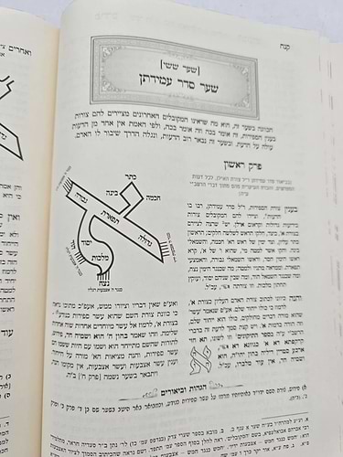 פרדס רימונים להרמ