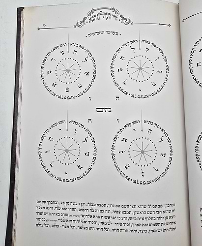 חיי העולם הבא - בכריכה מפוארת דמוי עור / רבי אברהם אבולעפיה זיע