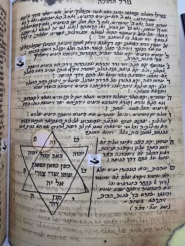 קונטרס כתבי יד - הרב יצחק כדורי זצוק