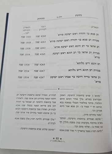 נתינת הדורות - על סדר הדורות / הרב נתן אלנתן
