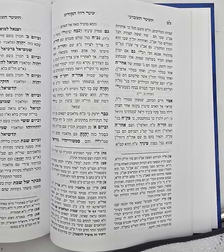 שער רוח הקודש להאר