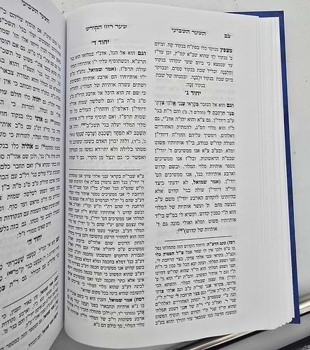 שער רוח הקודש להאר