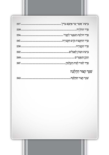 אבלות כהלכה ולמעשה / הרב איתי אמאיקין