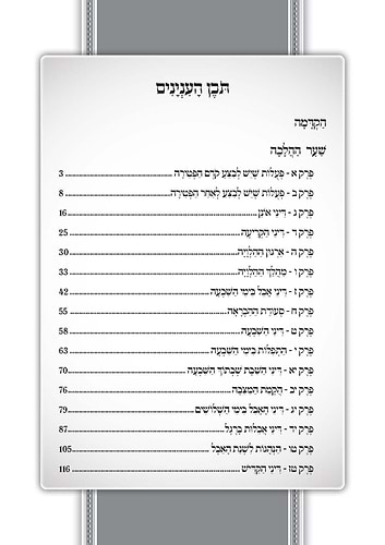 אבלות כהלכה ולמעשה / הרב איתי אמאיקין