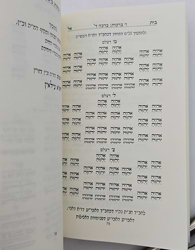 סדר חופה וקידושין - כוונות הרש