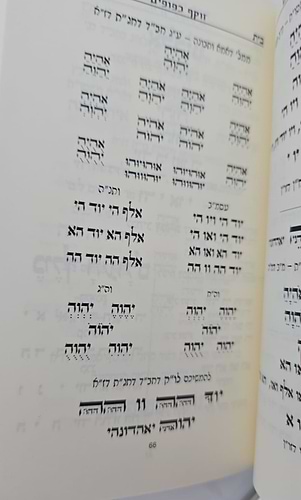 ברכות השחר - כוונות הרש