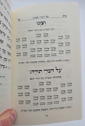 ברכות השחר - כוונות הרש