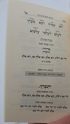 סדר ברכת האילנות - כוונות הרש