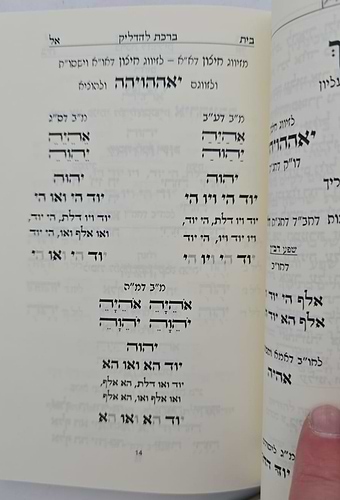 סדר חנוכה - כוונות הרש