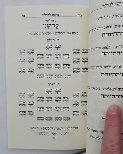 סדר חנוכה - כוונות הרש
