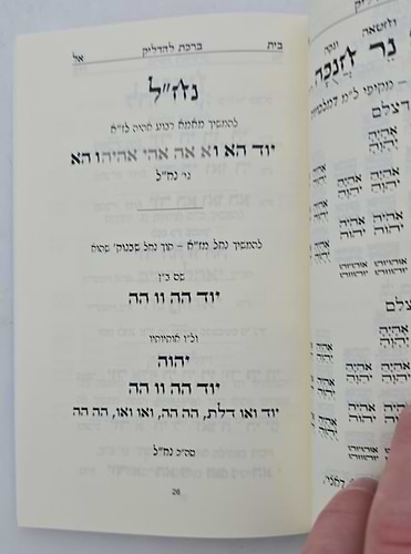 סדר חנוכה - כוונות הרש