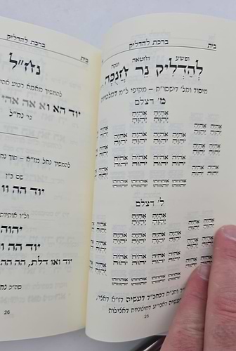 סדר חנוכה - כוונות הרש