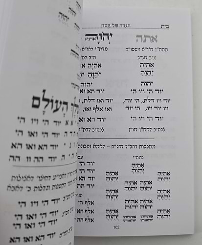 הגדה של פסח - כוונות הרש