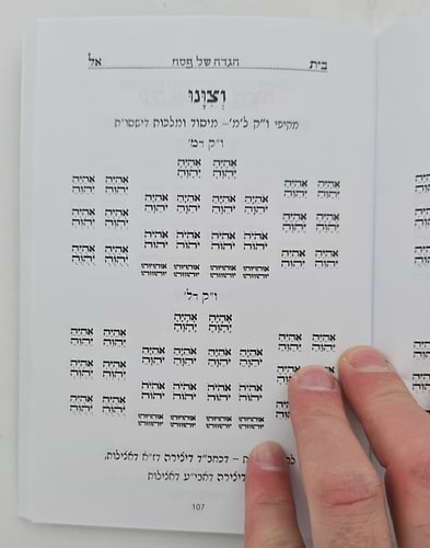 הגדה של פסח - כוונות הרש