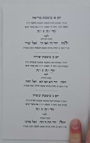כוונות עסק התורה - על פי הרש