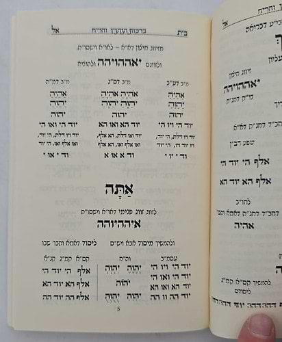 כוונות האכילה וברכותיהם - כוונות הרש