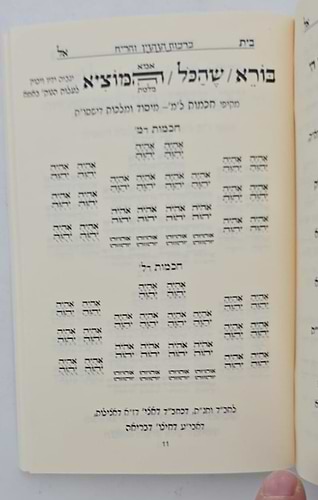 כוונות האכילה וברכותיהם - כוונות הרש