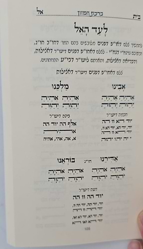 כוונות האכילה וברכותיהם - כוונות הרש