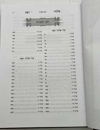 תנא דבי אליהו המנוקד / יפה נוף