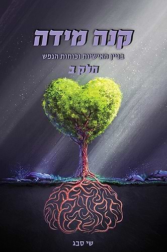  קנה מידה חלק ב'