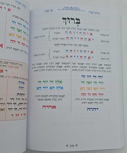 נתיבות שלום - נתיב הגדה של פסח / לפי סדר הרש