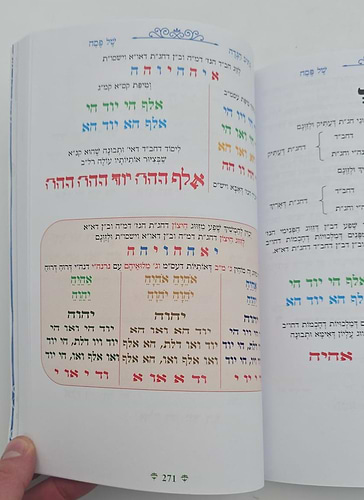 נתיבות שלום - נתיב הגדה של פסח / לפי סדר הרש