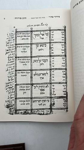 סידור בית אל - כוונות הרש