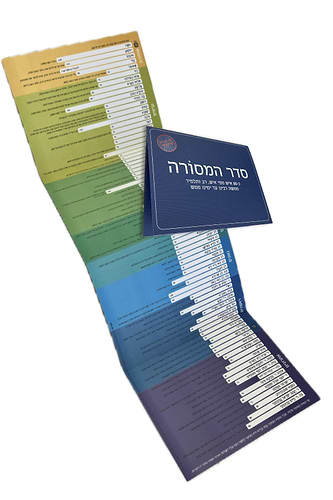 סדר המסורה הרב עובדיה יוסף