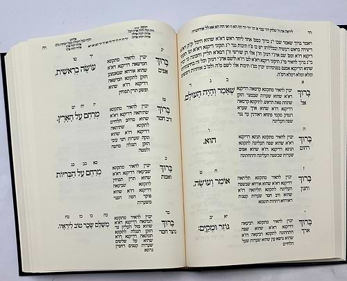 סידור הכוונות שערי תפילה — שחרית חול