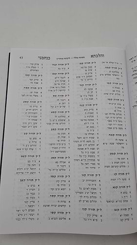 הלכתא כנחמני - יד תורת ברסלב