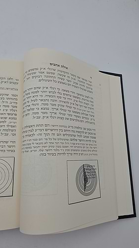 אילת אהבים - ביאורים לספר עץ חיים ולהקדמות הרס