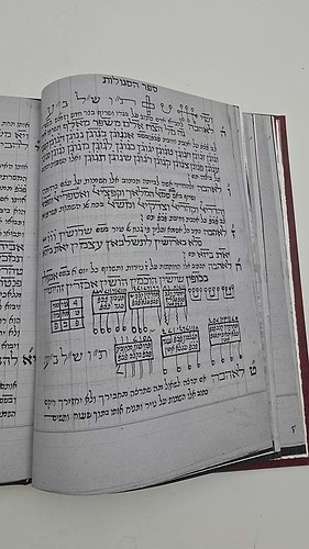 סגולות וגורלות - צילום כתב יד קדמון
