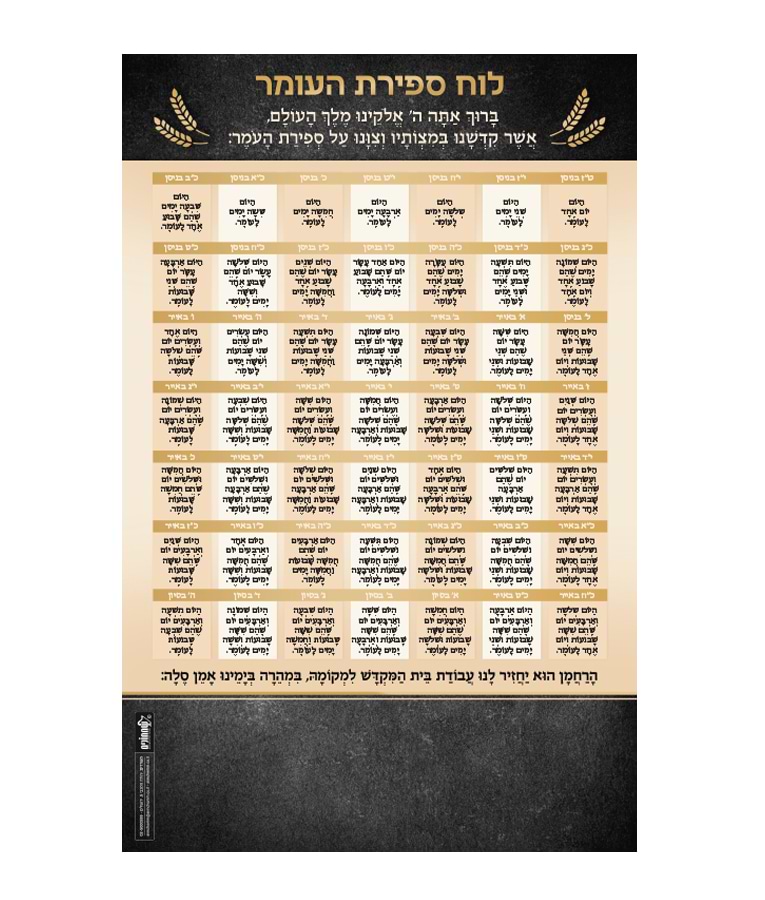 ספירת העומר מגנטי – גירוד