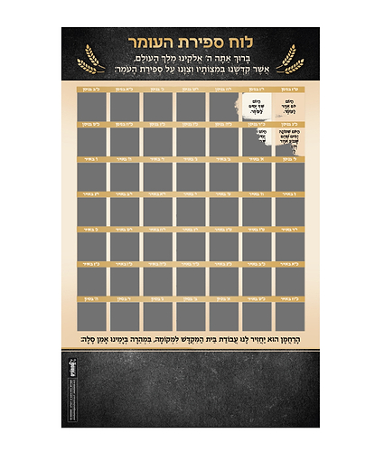 ספירת העומר מגנטי – גירוד
